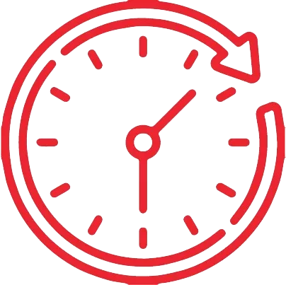duration